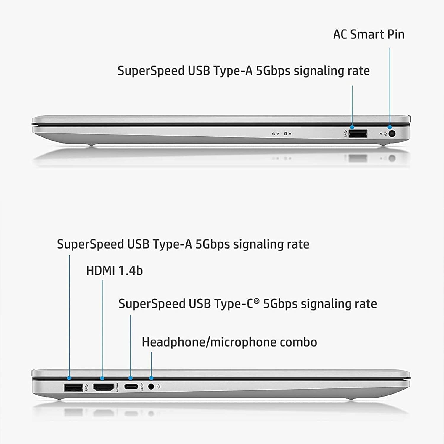 HP 17.3 HD Touchscreen Business Laptop, 11th Gen Intel Core i7-1165G7, Windows 11 Pro, 32GB RAM, 1TB SSD, Backlit Keyboard, HDMI, WiFi 6, Webcam, Long Battery Life, 32GB Durlyfish USB Card